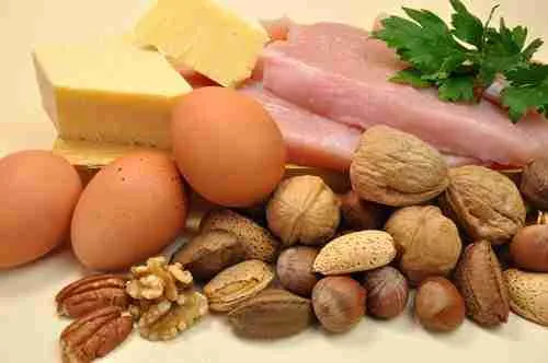 Best Protein Foods For Breakfast