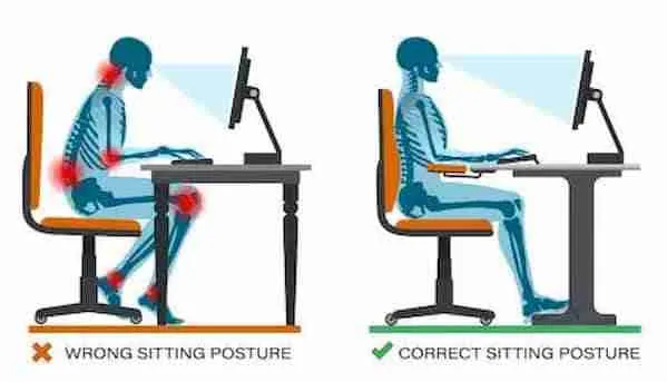 Sitting Posture Computer