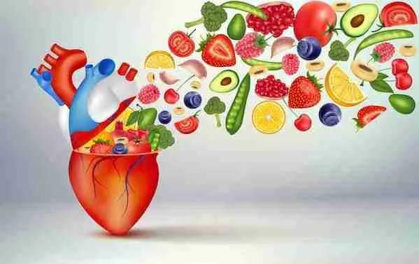 Best Vitamins & Minerals For Healthy Heart
