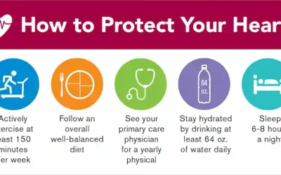 Five Steps You Can Take Right Now To Boost Your Heart Health