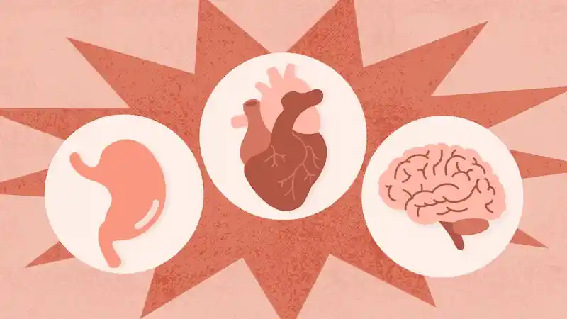 How Anger Impact Your Heart
